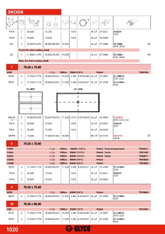 Catalogs auto parts for car and truck