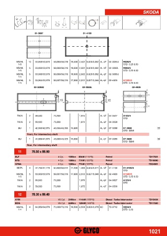 Catalogs auto parts for car and truck