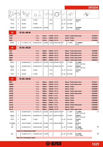 Catalogs auto parts for car and truck