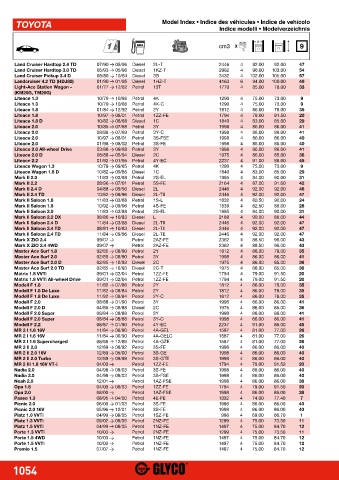 Catalogs auto parts for car and truck