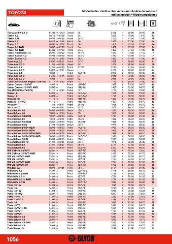 Catalogs auto parts for car and truck