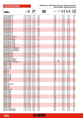 Catalogs auto parts for car and truck