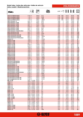 Catalogs auto parts for car and truck