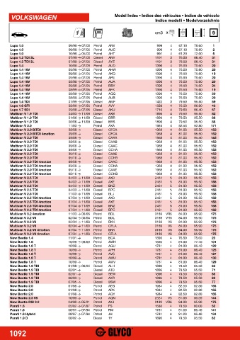 Catalogs auto parts for car and truck