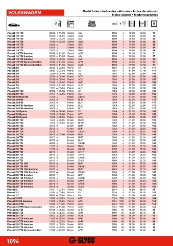 Catalogs auto parts for car and truck