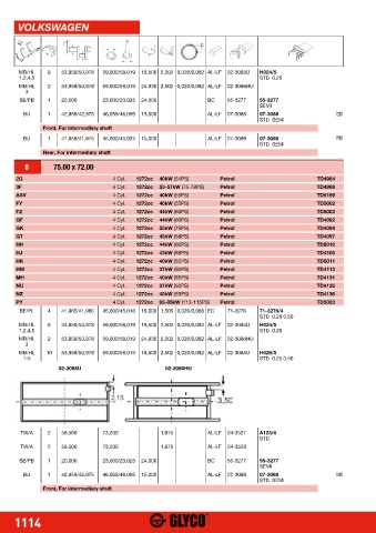 Catalogs auto parts for car and truck