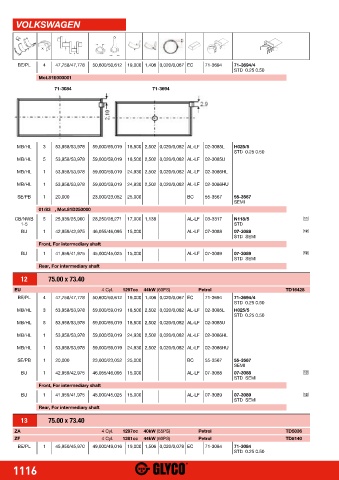 Catalogs auto parts for car and truck