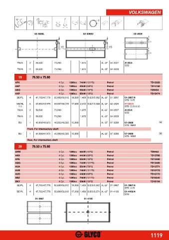 Catalogs auto parts for car and truck