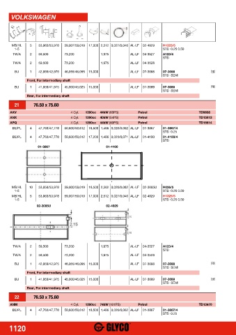 Catalogs auto parts for car and truck