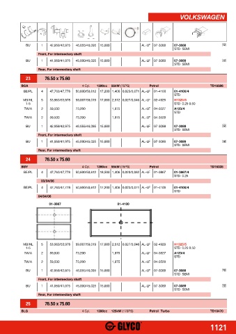 Catalogs auto parts for car and truck