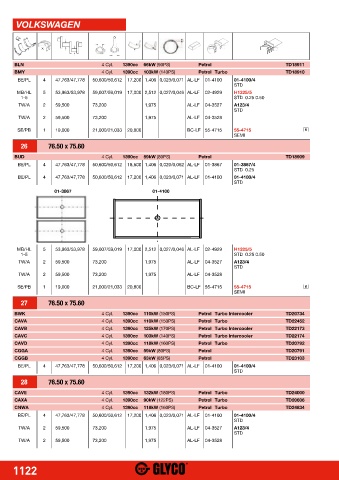 Catalogs auto parts for car and truck