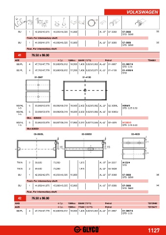 Catalogs auto parts for car and truck