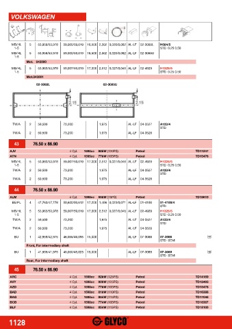 Catalogs auto parts for car and truck