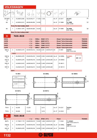 Catalogs auto parts for car and truck