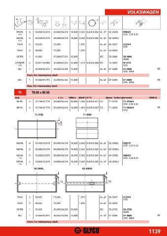 Catalogs auto parts for car and truck