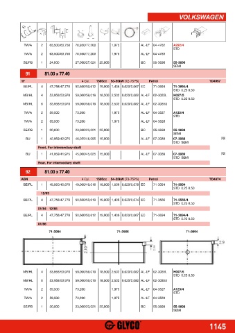 Catalogs auto parts for car and truck