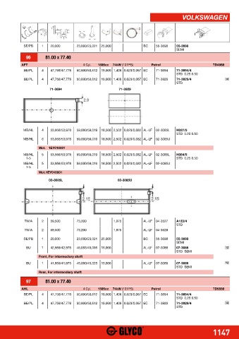 Catalogs auto parts for car and truck