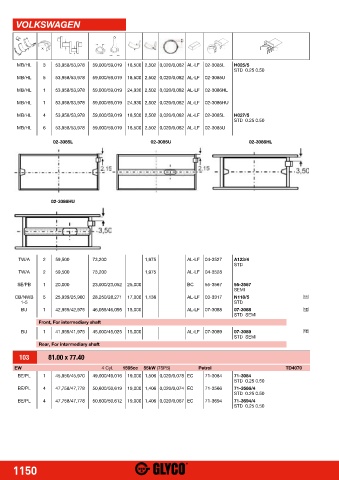 Catalogs auto parts for car and truck