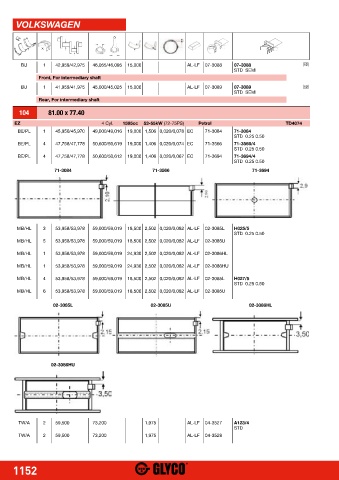 Catalogs auto parts for car and truck