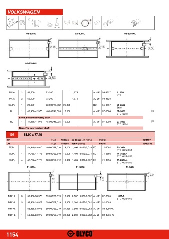 Catalogs auto parts for car and truck