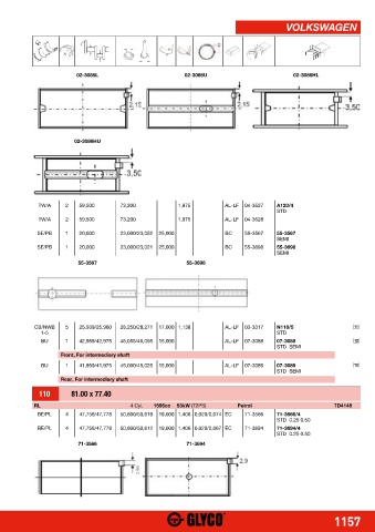 Catalogs auto parts for car and truck