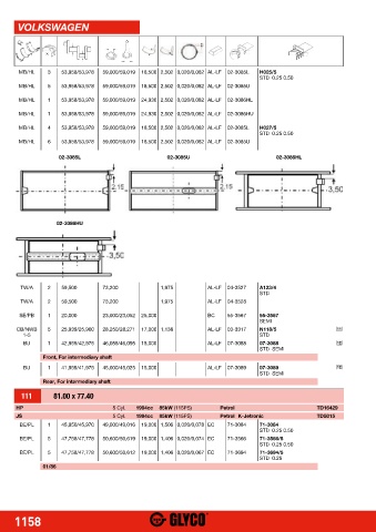 Catalogs auto parts for car and truck