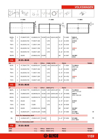 Catalogs auto parts for car and truck