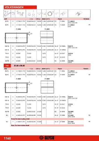 Catalogs auto parts for car and truck