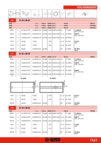 Catalogs auto parts for car and truck