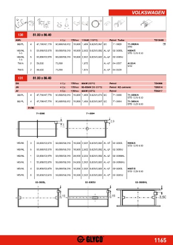 Catalogs auto parts for car and truck