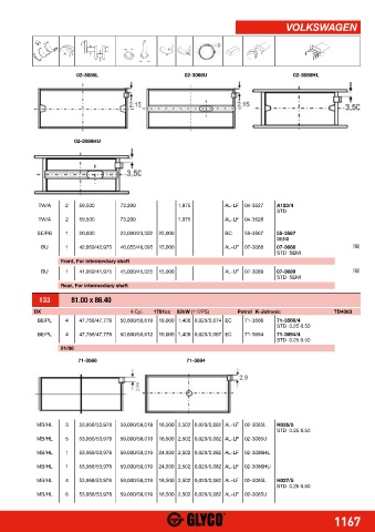 Catalogs auto parts for car and truck