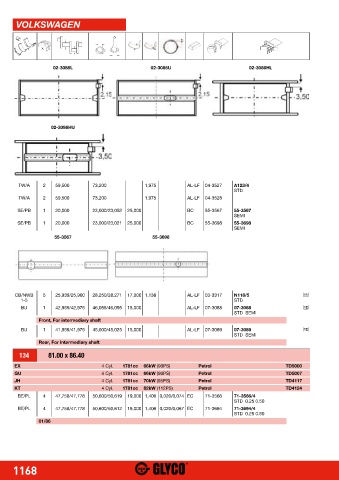 Catalogs auto parts for car and truck