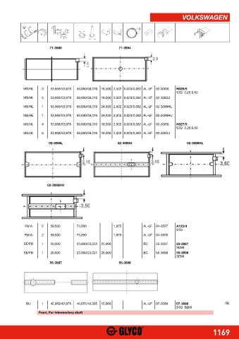 Catalogs auto parts for car and truck