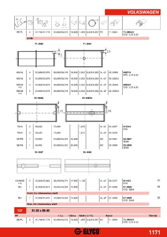 Catalogs auto parts for car and truck