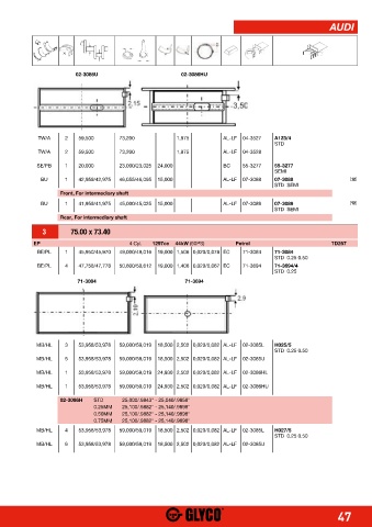 Catalogs auto parts for car and truck