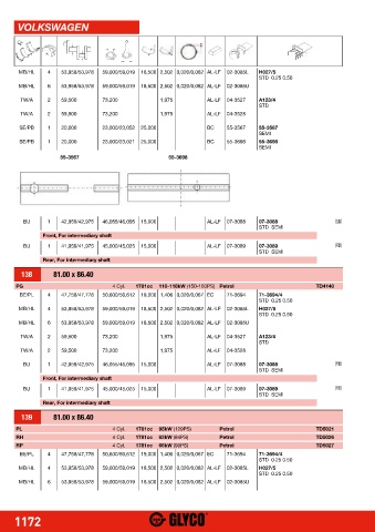 Catalogs auto parts for car and truck