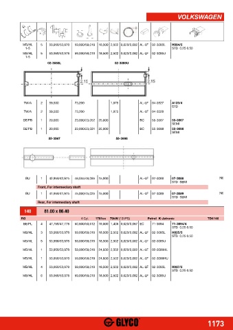 Catalogs auto parts for car and truck