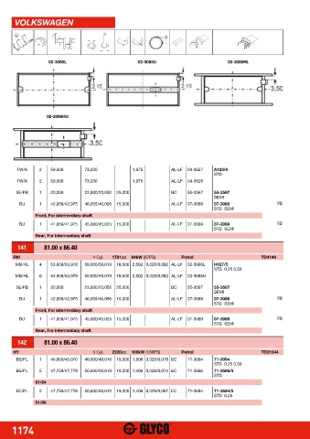 Catalogs auto parts for car and truck