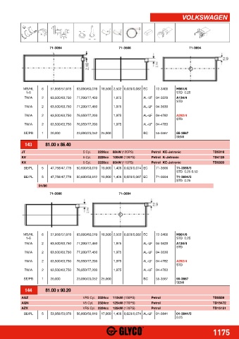 Catalogs auto parts for car and truck