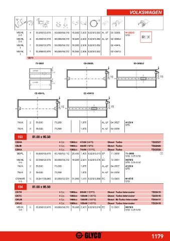 Catalogs auto parts for car and truck