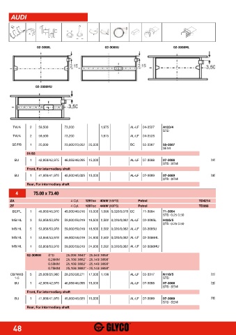 Catalogs auto parts for car and truck