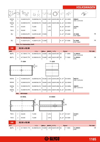 Catalogs auto parts for car and truck