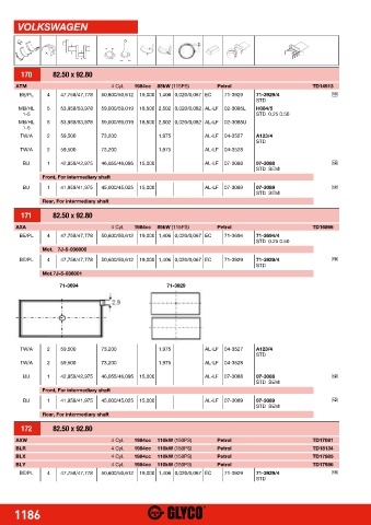 Catalogs auto parts for car and truck