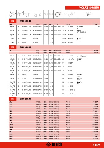 Catalogs auto parts for car and truck