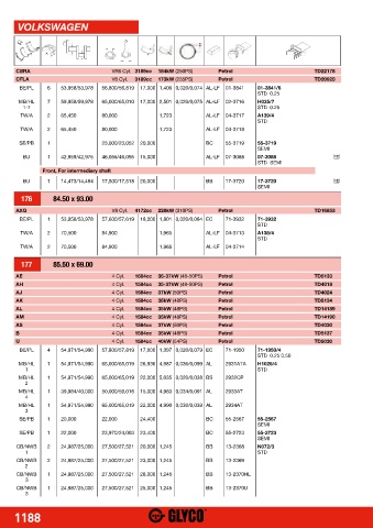 Catalogs auto parts for car and truck