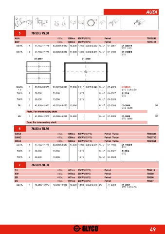 Catalogs auto parts for car and truck