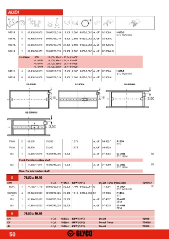 Catalogs auto parts for car and truck