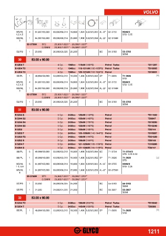 Catalogs auto parts for car and truck