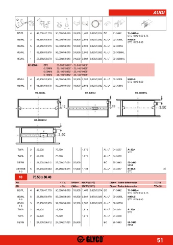 Catalogs auto parts for car and truck