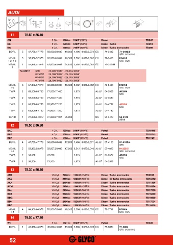 Catalogs auto parts for car and truck